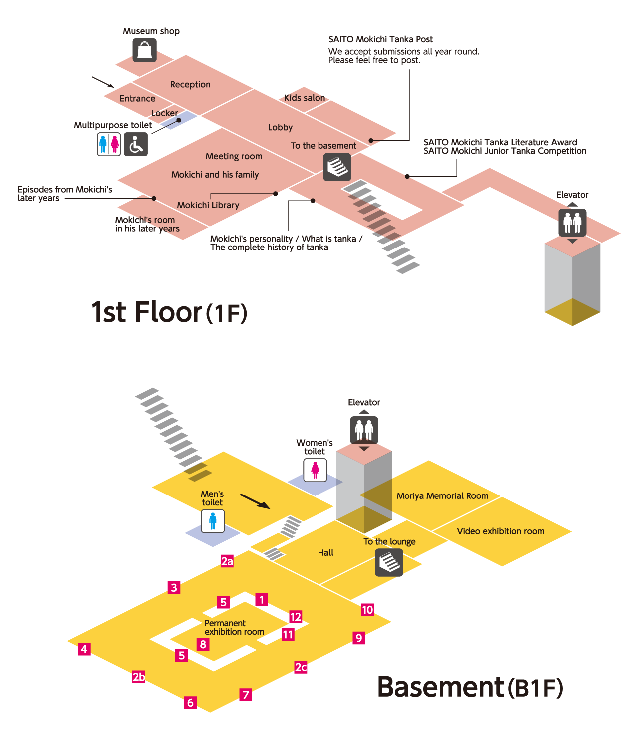 Vertical floor map showing the first floor and basement level of the museum