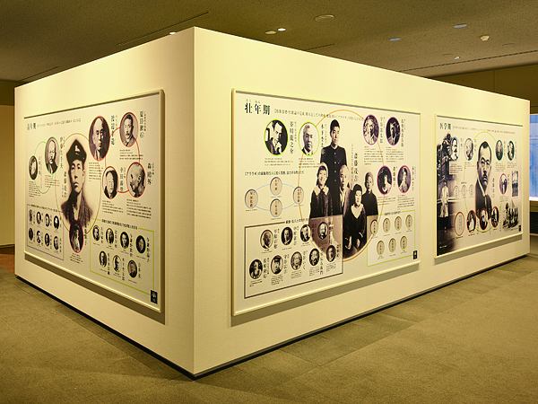 Display about Mokichi and related people